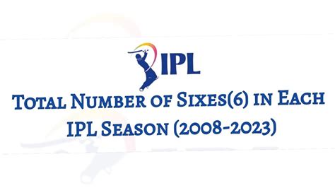 total number of sixes in ipl 2023